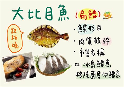 圓形的魚|圓鱈、龍鱈、冰島鱈魚、扁鱈⋯⋯ 竟然都不是真鱈魚？ @ 食。